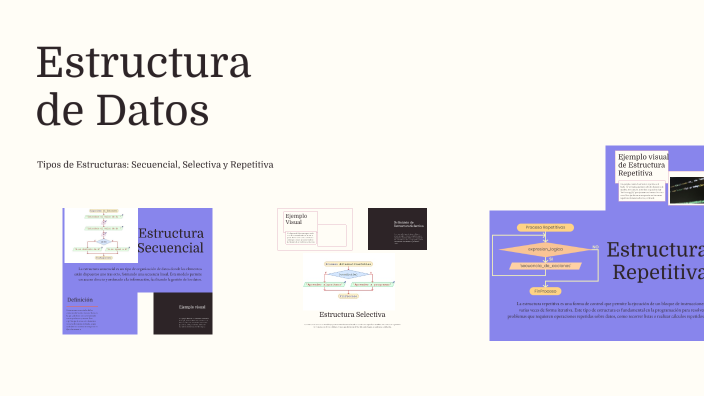 Estructura de Datos by Gissel Martinez on Prezi