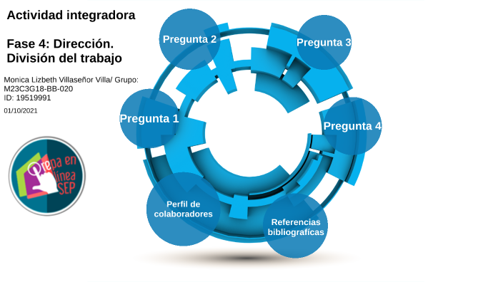 Actividad integradora Fase 4: Dirección. División del trabajo by Monica