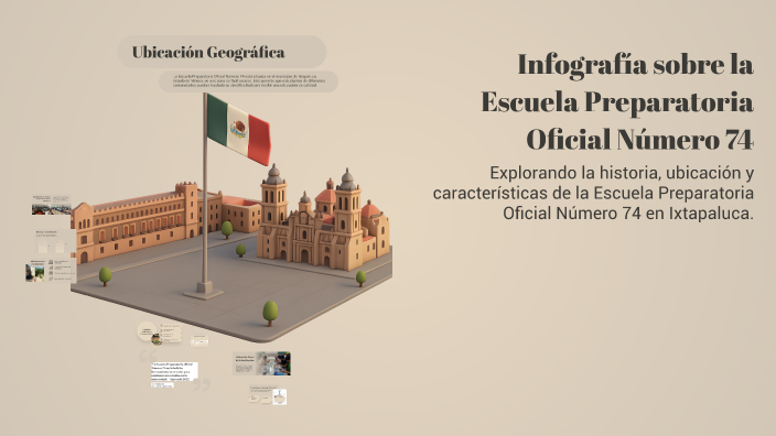 Infografía sobre la Escuela Preparatoria Oficial Número 74 by Alexis ...