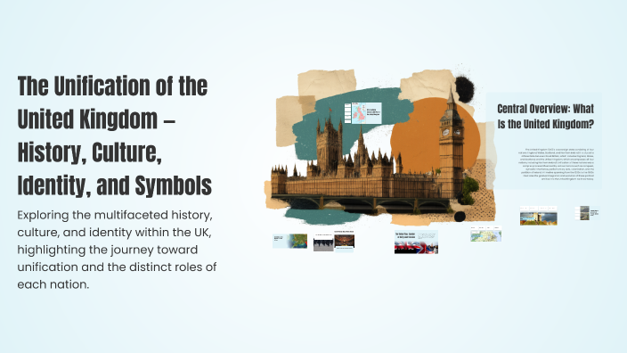 Unification History Knowledge The Unification of the United Kingdom — History, Culture, Identity, and ...