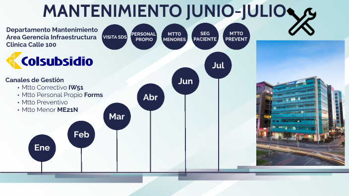 MTTO JULIO by Sebastian Castillo on Prezi