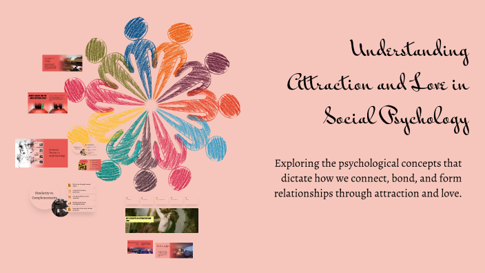 Understanding Attraction and Love in Social Psychology by Abigail Grose ...
