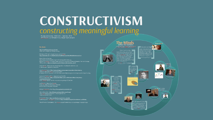 Constructivism as a Theory of Learning by Purdue Groups on Prezi