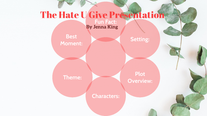 The Hate U Give presentation by Jenna King by Jenna King on Prezi