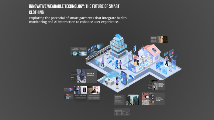 Inqube Innovative Wearable Technology: The Future of Smart Clothing by abo ...