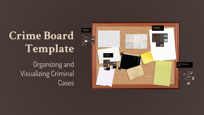 Crime Board Template by Nicolas Ramos on Prezi