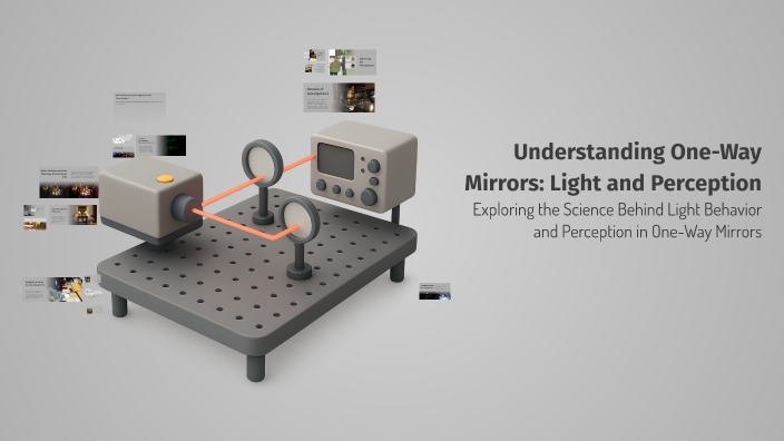 One Way Mirror Study Guide Understanding One-Way Mirrors: Light and Perception by NICOLAS RAMSEUR ...