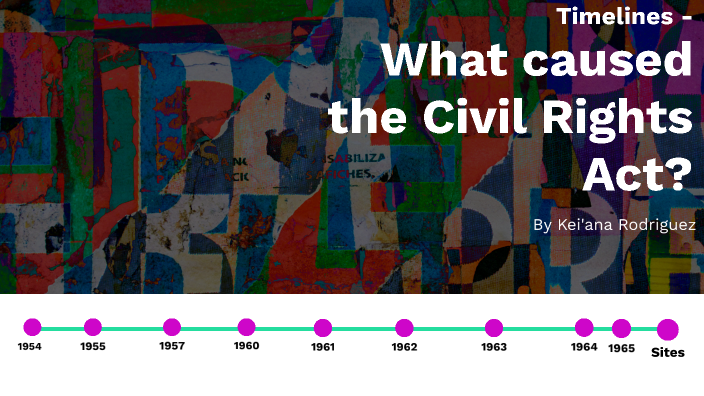 Events Leading up to Civil Rights Act by Kei'ana Rodriguez on Prezi