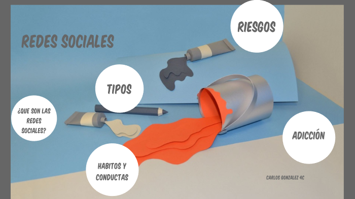 redes sociales by carlos gonzalez isabel on Prezi