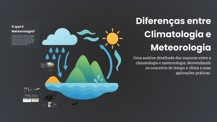 Diferenças entre Climatologia e Meteorologia by MARIA EUDA BARROS DE ...