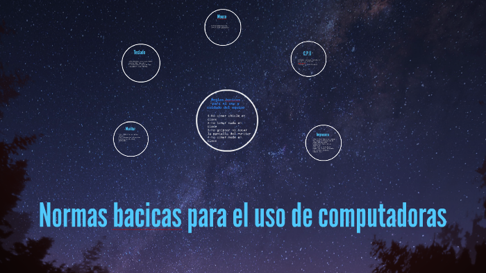 Normas Computer Normas basicas para el uso de computadoras by Nayeli Solano A