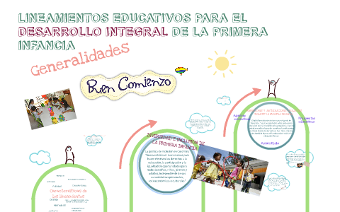 LINEAMIENTOS EDUCATIVOS PARA EL DESARROLLO INTEGRAL DE LA PRIMERA ...
