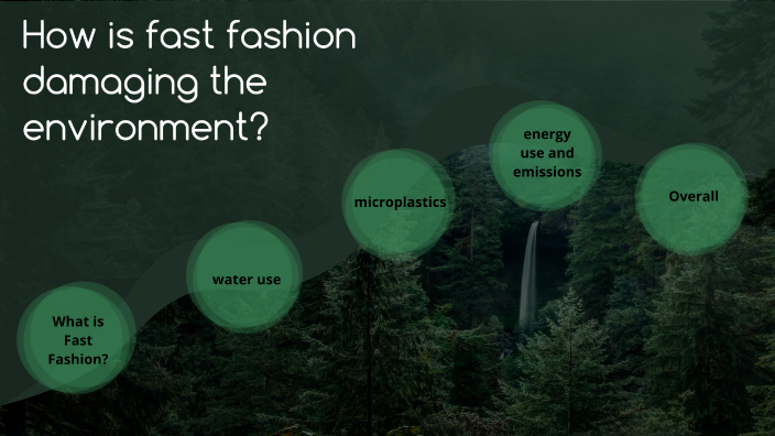 how-is-fast-fashion-damaging-the-enviroment-by-ella-dwolinsky