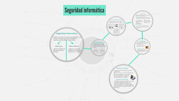 Seguridad informática by Paula Carbonell Ferrer on Prezi