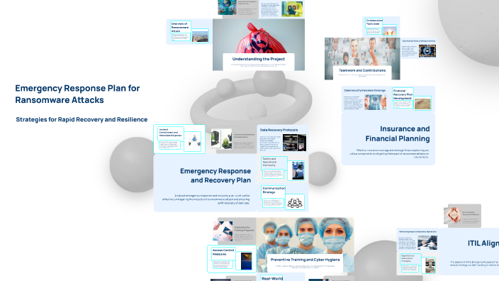 Emergency Response Plan for Ransomware Attacks by MJ James on Prezi