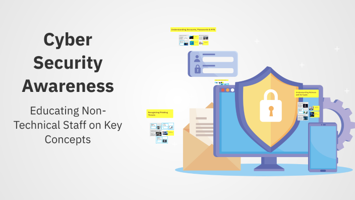 Cyber Security Awareness by 01000001 01000010 on Prezi