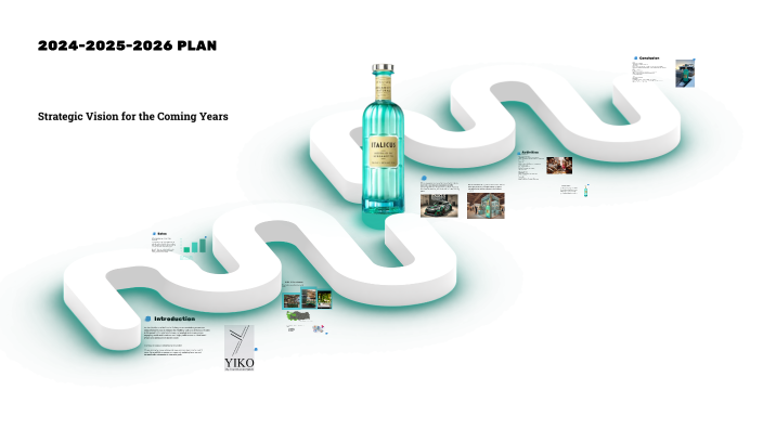  2024-2025-2026 PLAN by Yiğit korkmaz on Prezi Motiv 