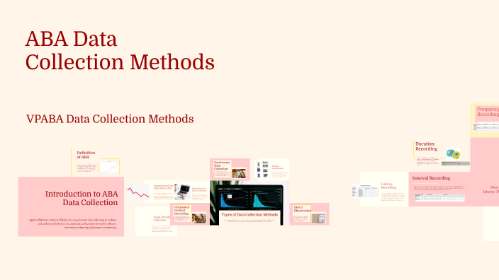 ABA Data Collection Methods by Lauren So on Prezi