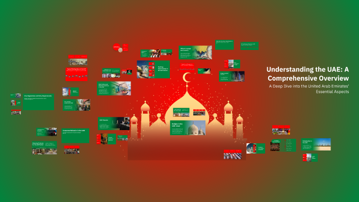 Understanding the UAE: A Comprehensive Overview by Haris Ahmad on Prezi