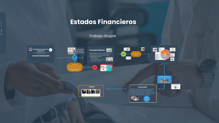 Presentación de Estados Financieros by Caguano Carol on Prezi