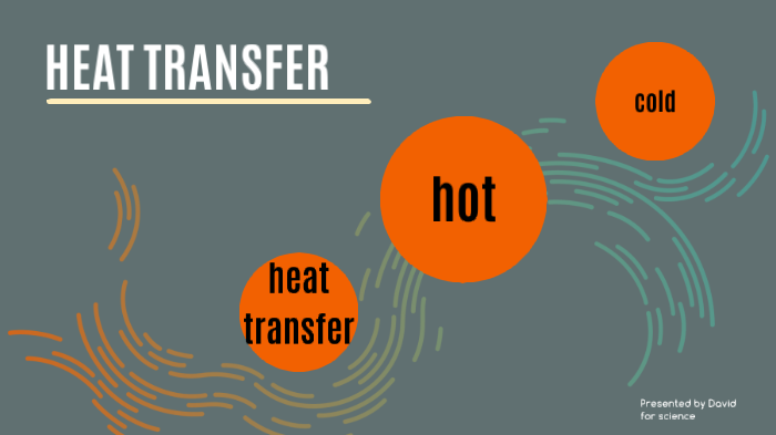HEAT TRANSFER by david gray on Prezi