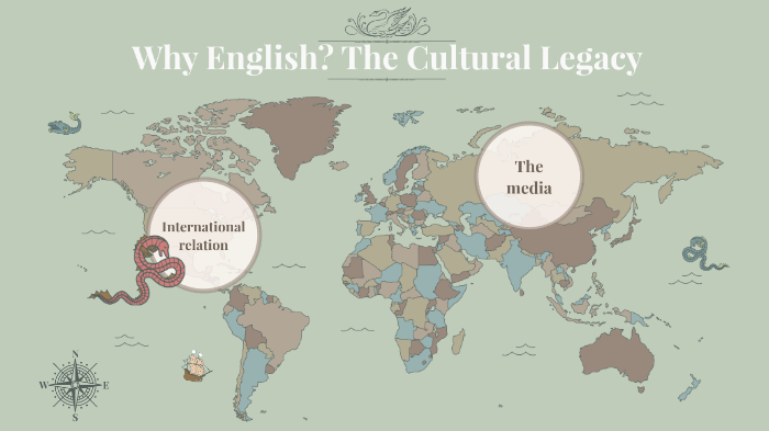 Why English? The cultural legacy by Lệ Hằng on Prezi