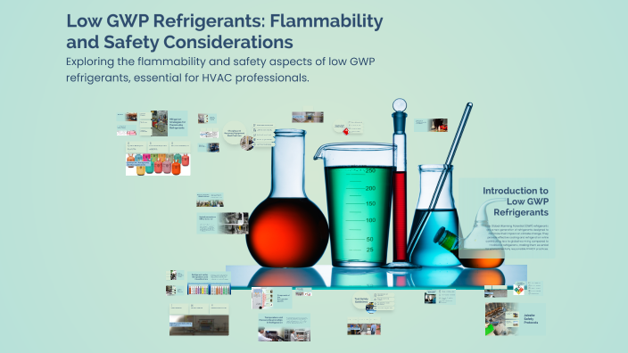 Low GWP Refrigerants: Flammability and Safety Considerations by Ronald ...