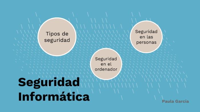 Seguridad Informática by Paula García on Prezi