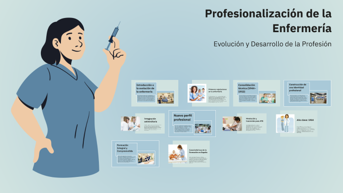 Profesionalización de la Enfermería by Alejandra María Tiscornia on Prezi