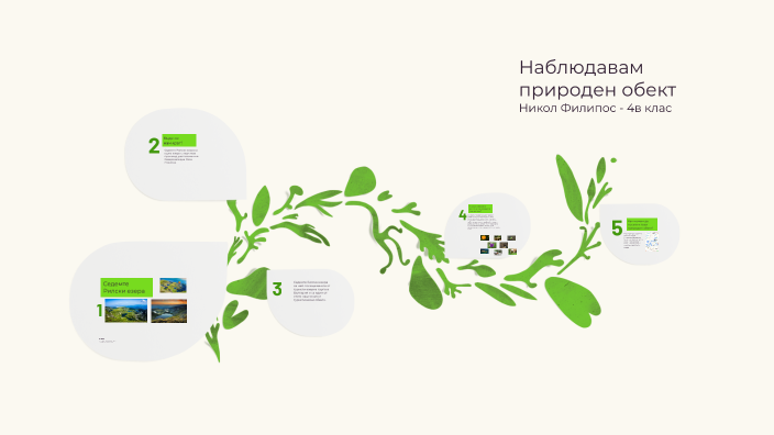 Наблюдавам природен обект by Rozalin F on Prezi