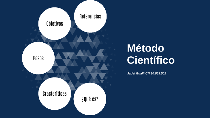 Metodo cientifico by Jadel Gualli on Prezi