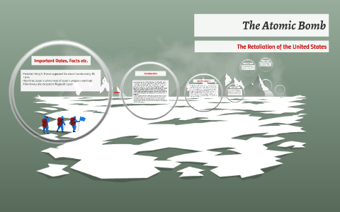 The Atomic Bombs by on Prezi