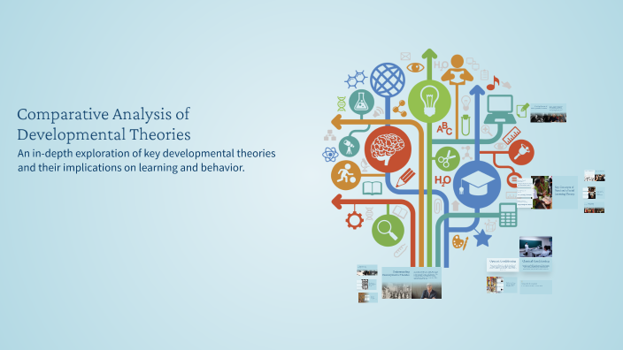 Comparative Analysis of Developmental Theories by Hilarie Rogers on Prezi
