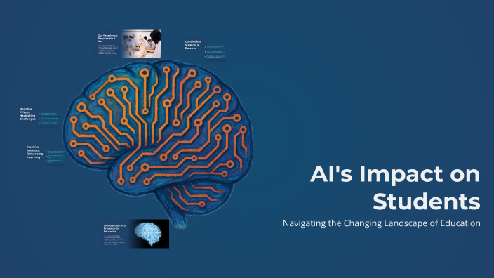 AI's Impact on Students by benjamin alvarez on Prezi
