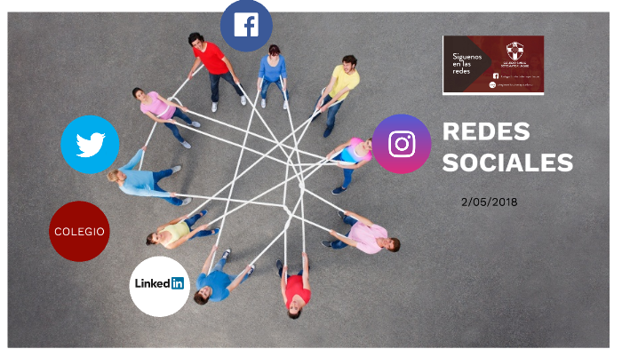 REDES SOCIALES by juan jose barrera zamora on Prezi