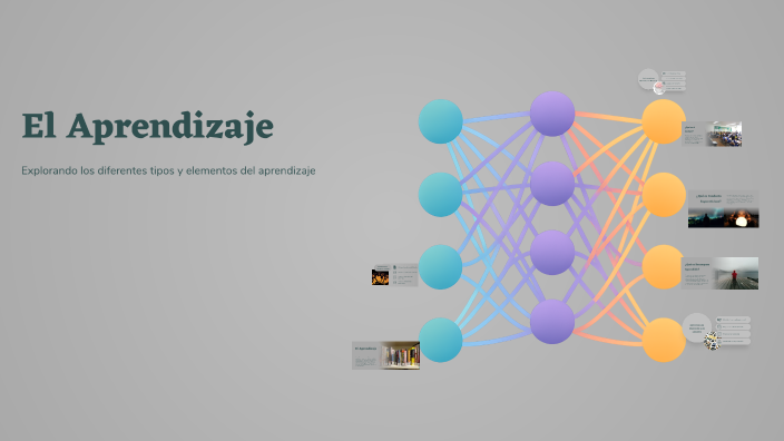 El Aprendizaje by Vanessa González on Prezi