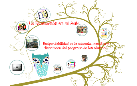 La Evaluación en el Aula by yina pinto on Prezi