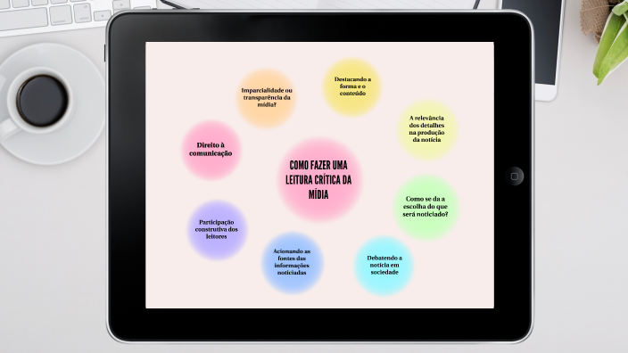 mapa mental 2 by Maria Beatriz Sales A. Silva on Prezi