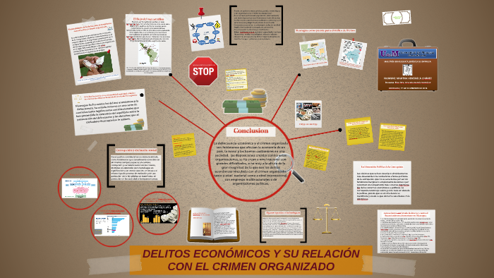 DELITOS ECONÓMICOS Y SU RELACIÓN CON EL CRIMEN ORGANIZADO by Anielka ...
