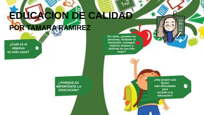 CALIDAD DE LA EDUCACION by TAMARA SOLANGE RAMIREZ ARCE on Prezi