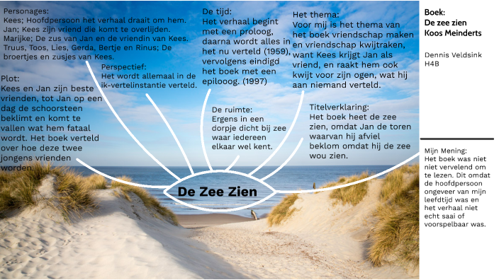 De zee zien, boekopdracht by dennis veldsink on Prezi