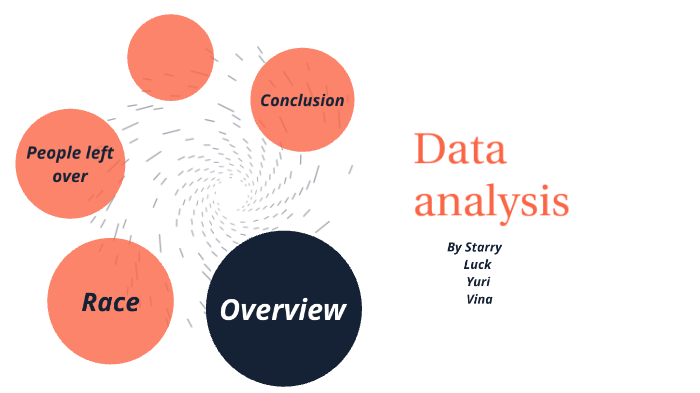 Data Analysis by Starry Wu on Prezi