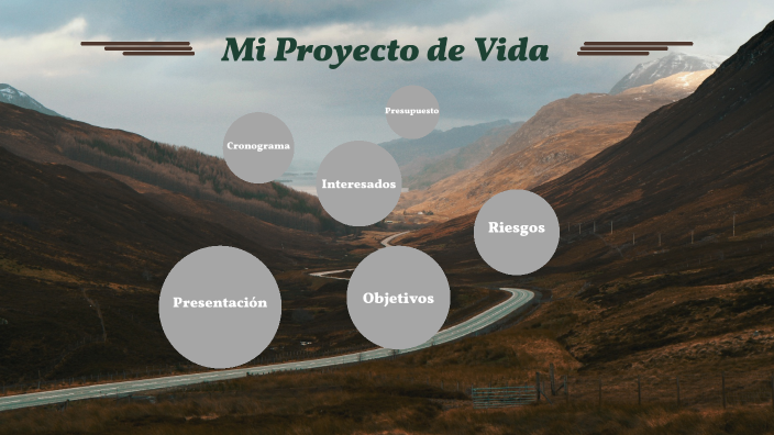 Proyecto de Vida by JULIAN ALBERTO AGUILAR POLANCO on Prezi