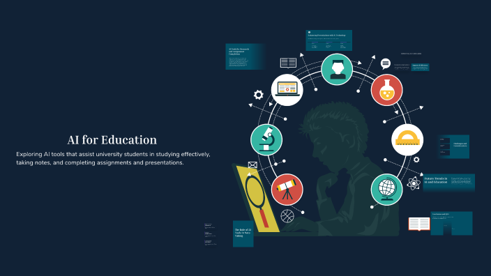 Leveraging AI Tools for Enhanced Student Learning in Universities by ...