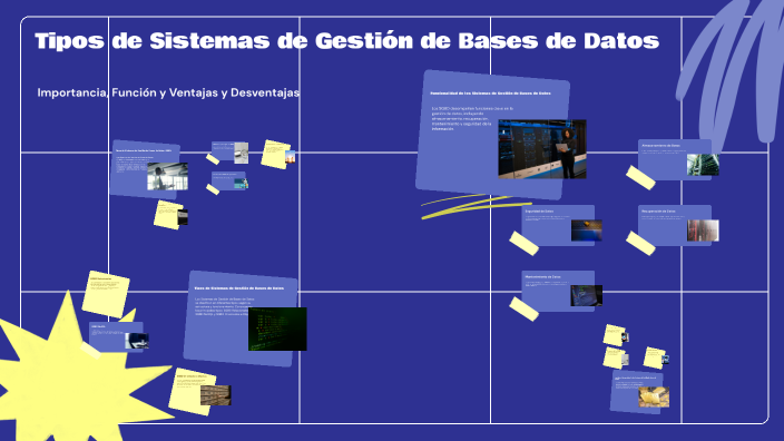 Tipos de Sistemas de Gestión de Bases de Datos by daniel coparropa on Prezi
