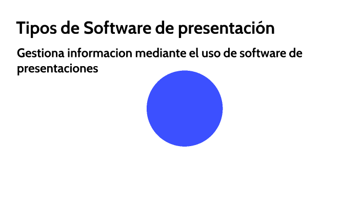 Tipos De Software De Presentación By Ana Marina Rodríguez Rodríguez On ...