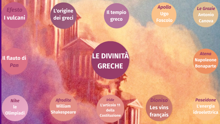 divinità greche by gio . on Prezi