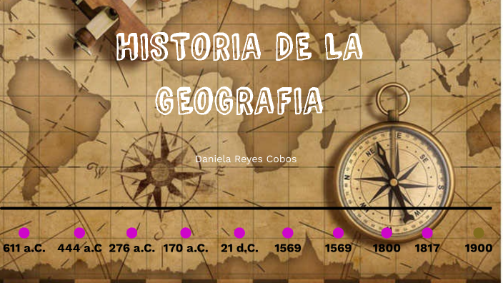 HISTORIA DE LA GEOGRAFIA by Daniela Reyes Cobos on Prezi