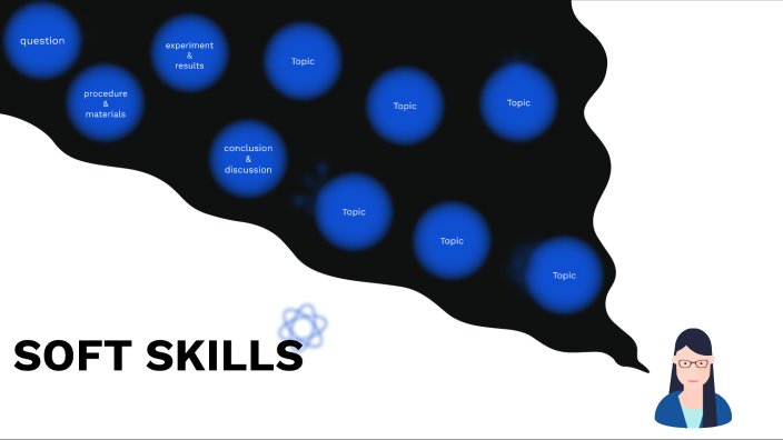 Soft Skills By Ga22hie Oih On Prezi Soft Skills By Ga22hie Oih On Prezi