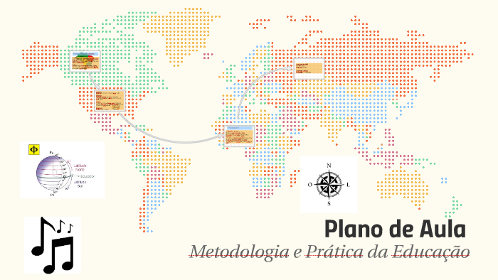 Plano de Aula by Jaqueline Giraldelli on Prezi